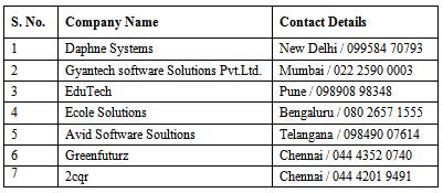 MAJOR VENDORS OF RFID SOLUTIONS ACROSS INDIA RFID Technology And Its Applications With Reference To Academic Libraries Table 1 VII.