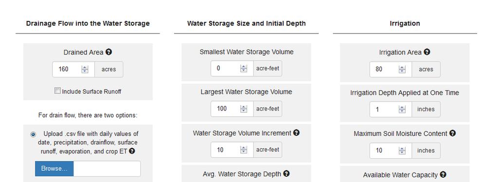 Input: Storage, Soil, Irrigation characteristics User inputs
