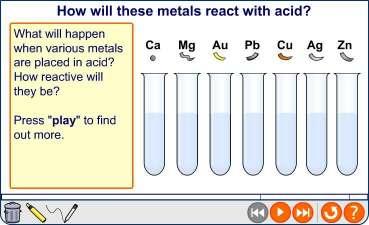 Reacting metals with acid