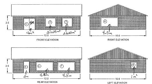 Fenestration to Wall Ratio Total wall area = 110m 2 Total window area = 23.
