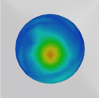 CFD Results Spray Distribution at 20m/s Hollow cone