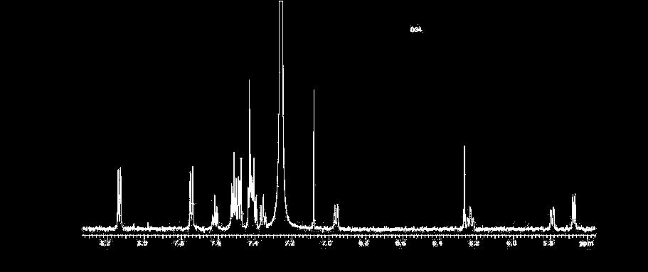 Microsample Cold Probe: Excellent Mass Sensitivity for Small Molecule NMR 3 μg Paclitaxel (3 nanomoles) O O O OH