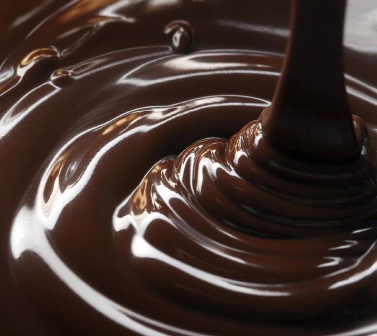 Industry Analysis Higher end chocolate is easily attainable; premium chocolate From luxury item to necessity 91%