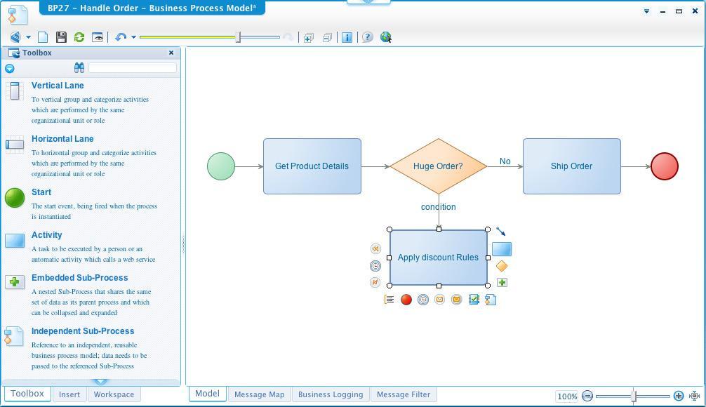 Business Process Management Suite (BPMS) Supports the discovery, design, modeling, execution and analysis of business processes, including all types and aspects of workflow Supports the definition,