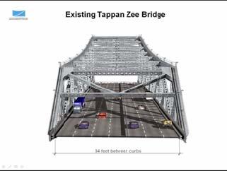 Typically the bridge is arranged with four lanes in the eastbound direction for the morning rush hours and four in the westbound direction for the evening rush hours.