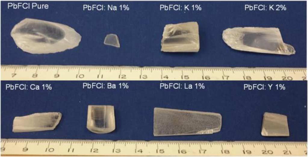 490 IEEE TRANSACTIONS ON NUCLEAR SCIENCE, VOL. 61, NO. 1, FEBRUARY 2014 Fig. 3. Photographs of pure and doped PbFCl samples. hole on the Tyvek paper.