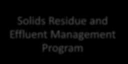 Environmental authority (OEFA) Environmental Control and Mitigation Program Solids