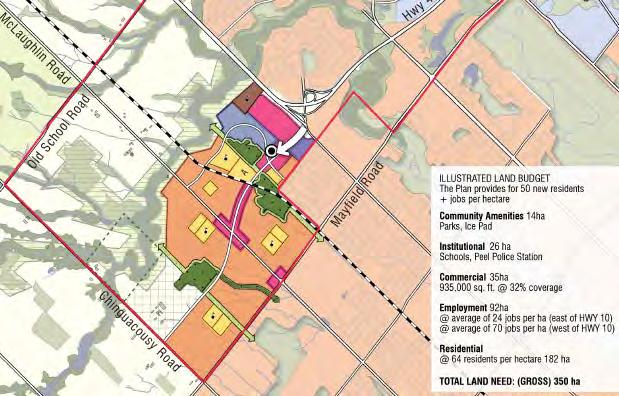 The preferred scenario included approximately 350 hectares of land. With respect to the residential lands, a total of 183 hectares of new residential lands were proposed on lands west of Highway 10.