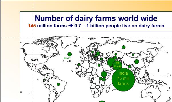 Rotterdam declaration: 1 billion people FAO: It is likely that the dairy sector supports the