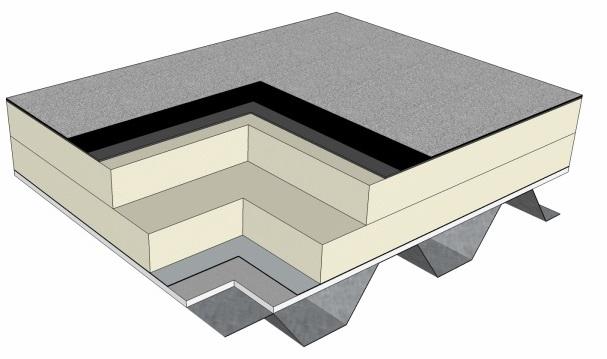 Roof membrane exposed to temperature, UV, traffic needs to be durable Attachment of