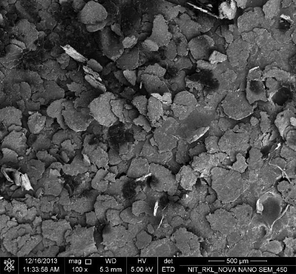 5.1 Structure and chemistry of graphite and special treated graphite: With the help of XRD and FESEM natural graphite was investigated.