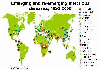 Livestock and global change: Disease emergence and distribution Major global changes in the distribution of vector-borne diseases to new warmer habitats (blue tongue of sheep in Europe,