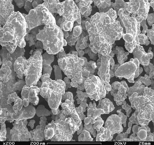 Tab. 1. Chemical composition of analyzed powders Powder type Cu Mo Ni C P 1 0.096 0.008 0.046 <0.01 P 2 1.50 0.50 1.75 <0.01 P 3 1.50 0.50 4.00 <0.01 In Fig.