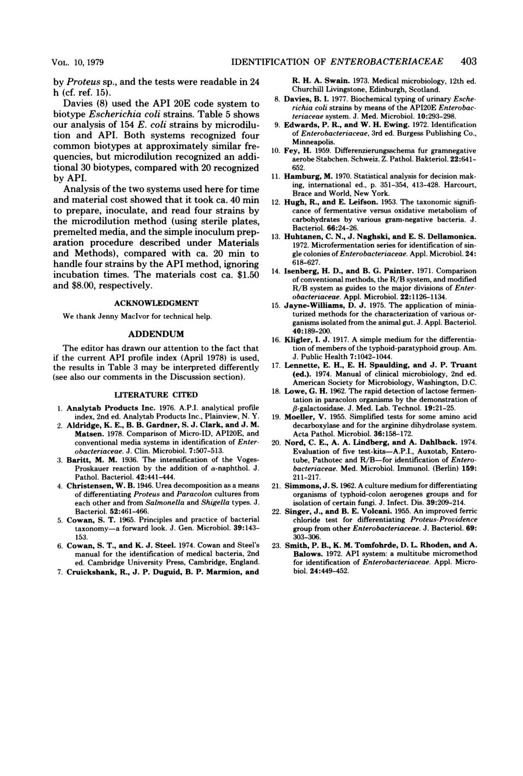 VOL. 10, 1979 by Proteus sp., and the tests were readable in 24 h (cf. ref. 15). Davies (8) used the API 20E code system to biotype Escherichia coli strains. Table 5 shows our analysis of 154 E.