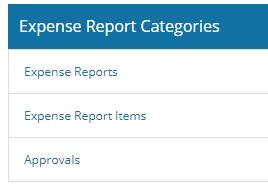 VI. Expense Reimbursement A. Reports Reporting for Expense Reports is now available.