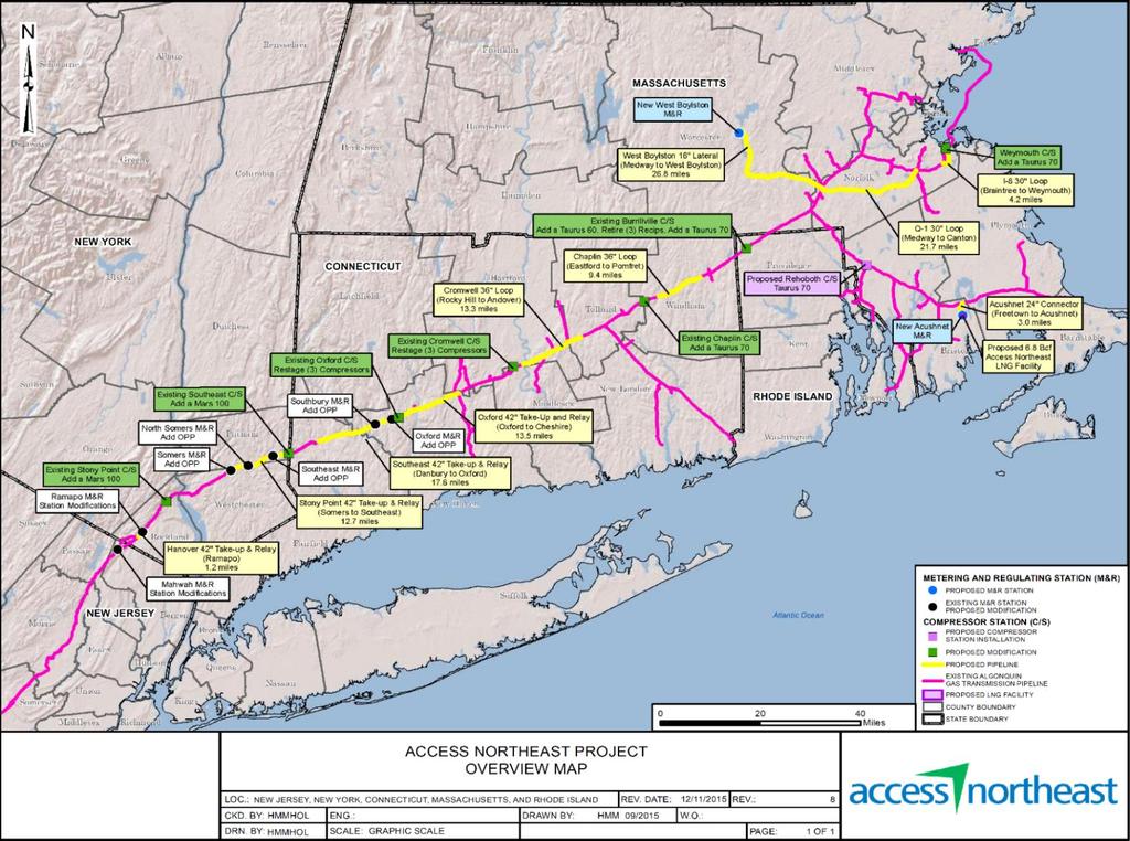 Access Northeast Project Scope 96.6 miles of existing mainline expansion 26.