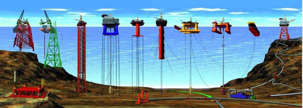 Our Experience The key members in VL Offshore have experience in the projects listed below.