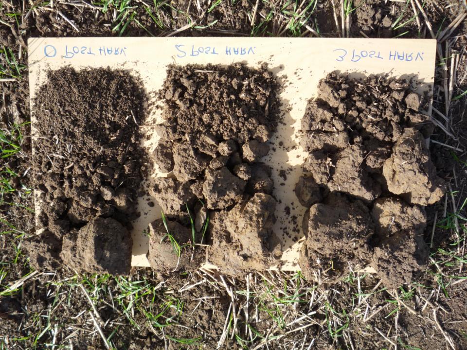 CTF can make a difference to soil structure After: Chamen, 2011