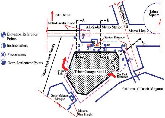 Fig. 4: Location of Al-Tahrir garage and its surrounding existing structures Fig.