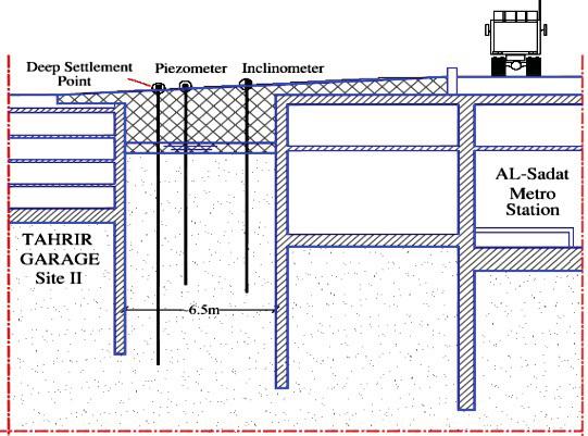 Fig. 6: Section B-B presents the location of the garage boundary relevant to Al-Sadat Station of the Regional Line of Cairo Metro. Fig.