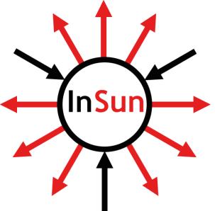 ENER/FP7/296009/InSun InSun Industrial Process Heat by Solar Collectors DELIVERABLE 3.