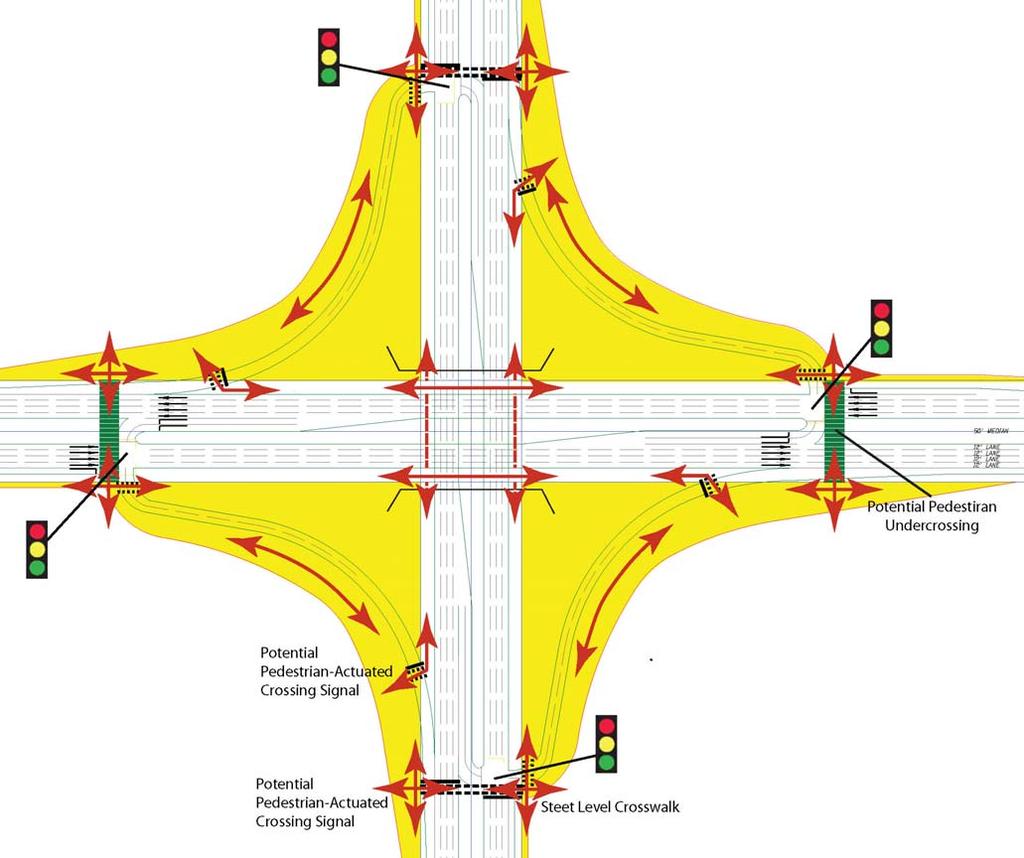 The crosswalk will only allow pedestrians to cross one-half of the Parkway and should only be installed when the remaining one-half of the Parkway can be crossed at an adjacent signalized