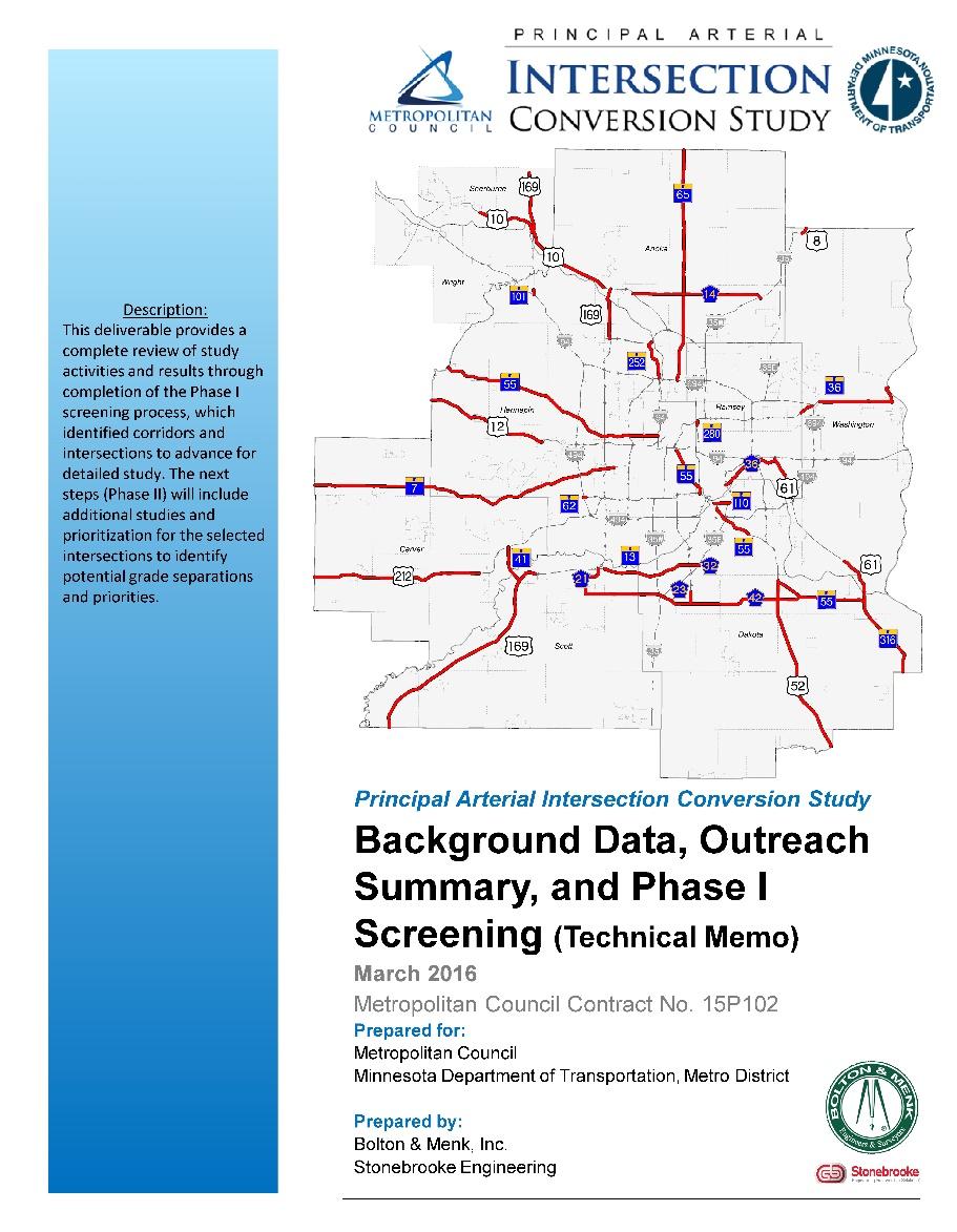 Phase I Results Of 374 intersections, 91 (24%) advanced to Phase II Intersections screened out based on balancing many criteria Data (volumes, safety) Context (prior