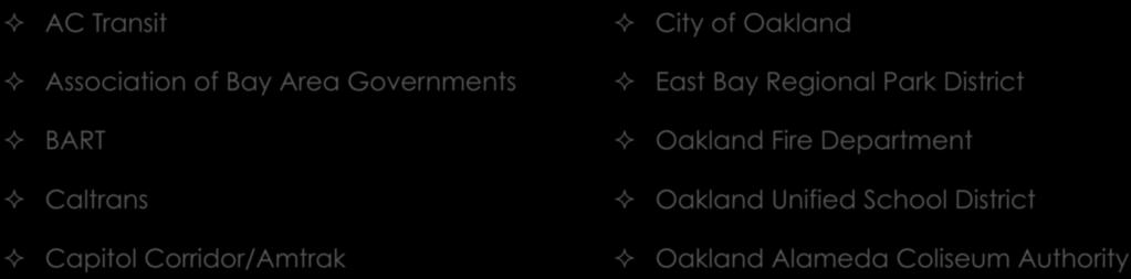 The Oakland Coliseum facilities, transportation assets, and neighborhood are vulnerable to both current and future flooding due to at-capacity flood control