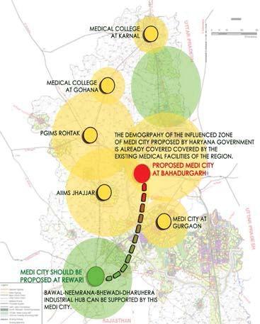 Development of fashion city at Panipat will lead a catalytic development to diminishing Panipat textile industries. Figure 6. Proposed location for Fashion City by authors D.