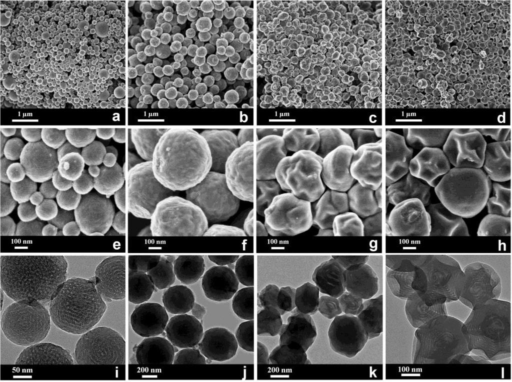 Supplementary Figure S5 Morphological and structural characterization of the mesoporous carbon nanospheres (MCNs).