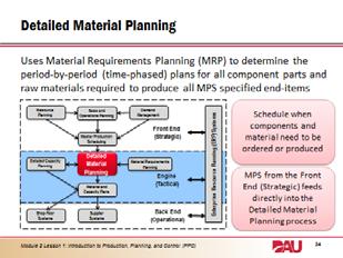 26. The role of Detailed Material Planning: Uses Material Requirements Planning (MRP) to determine the