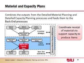 The role of Detailed Capacity Planning.
