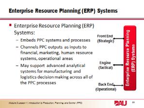 33. The role of Enterprise Resource Planning (ERP) : 34. An ERP System: Embeds PPC systems and processes into all business activity.