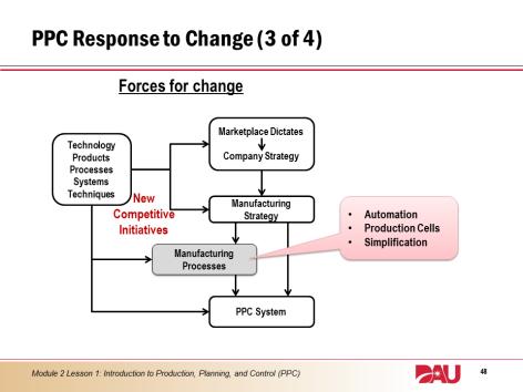 51. A change in manufacturing processes to meet new strategic demands based on market changes could include use of: Automation Production