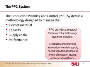 The PPC system is a methodology designed to manage the flow of materials, the utilization of people and equipment (i.e., capacity), and to coordinate suppliers and customers (i.