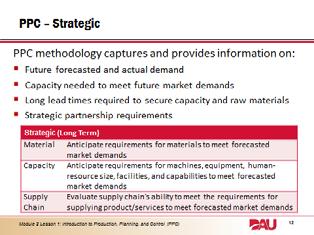 12. The role of PPC in the context of strategic planning: PPC system provides information on: Capacity needed to meet future market demands; this includes: o Machines, equipment, and facilities o