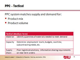 13. The role of PPC in the context of tactical planning: The PPC system matches supply and demand regarding product mix and volume. Helps in planning appropriate logistical solutions.