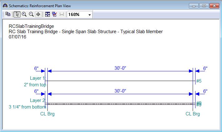 A schematic view of the reinforcement profile is available while