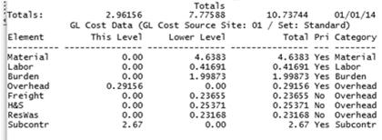 PO Material Units not Matching PO and Inventory in same units is not normally an issue for accounting, but Unit Cost: 1.