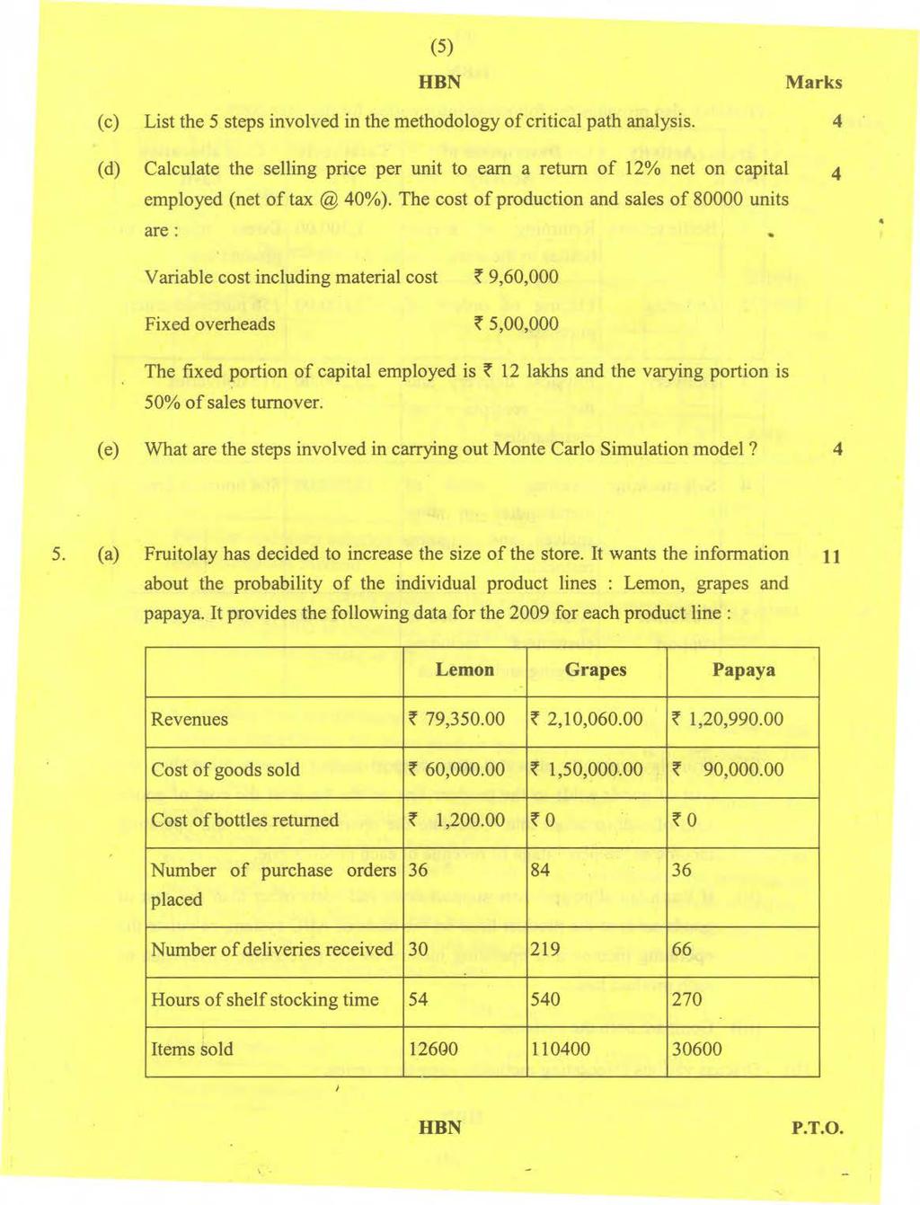 (5) (c) List the 5 steps involved in the methodology of critical path analysis. ' (d) Calculate the selling price per unit to earn a return of 12% net on capital employed (net of tax @ 0%).
