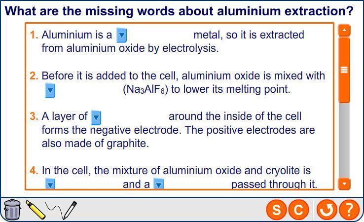 Extracting aluminium summary