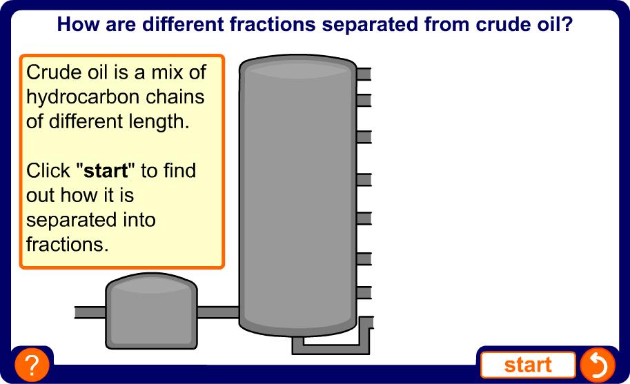 How does fractional distillation