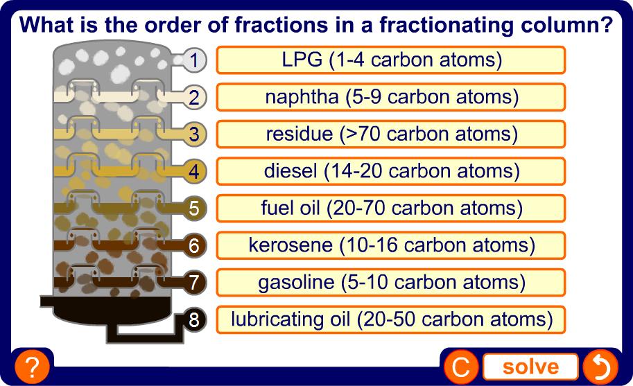 Order of fractions 33