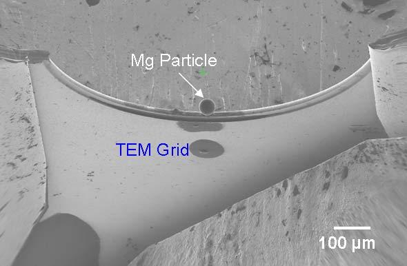 A Mg particle is mounted onto the edge of