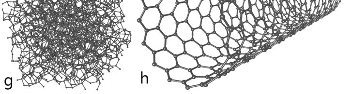 Nanotube 4 Image source: