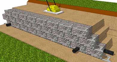 This will prevent undue pressure against the wall which can cause the unitsto move out of alignment; Clear Crush Drain Gravel does not need to be compacted; Sweep the top of the units clean of all