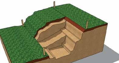 5 to 3 wide; Retained Soil Normal wall Burial Depth or Embedment Depth is 6 to 12 or one block (for more information refer to design manual) ; Excavate cut line to a 2 to 1 slope or greater;