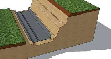 Rake for Rough Grading Well Graded Gravel Approx +/- 6 Deep Step 6 Compact Levelling Pad Compact the Gravel Leveling Pad to 95% Standard Proctor Density or greater; Correct
