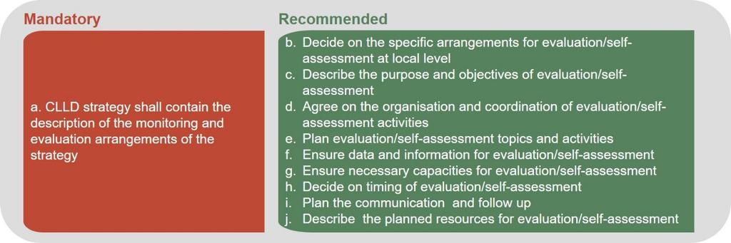 Guidelines: Evaluation of LEADER/CLLD at the LAG level 3.2 STEP 1: Planning the evaluation activities at the LAG level a.