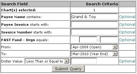 However, we suggest at least one optional search criteria be used to lessen the search time. 3.